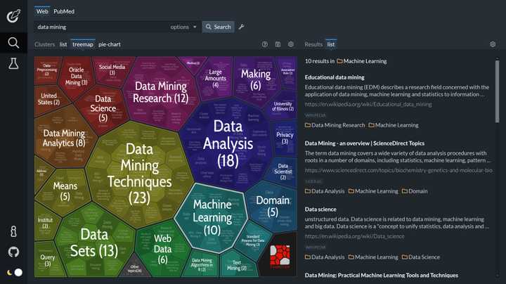 Carrot2 search results clustering application, dark theme.